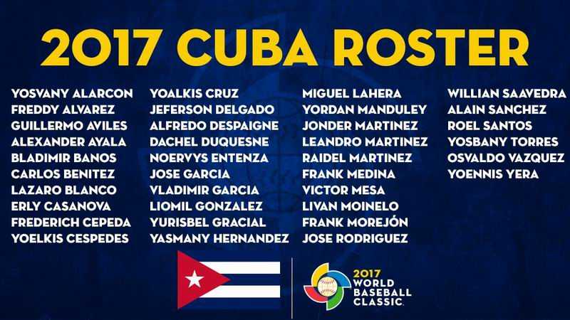 139.rosters cuba clasico m beisbol 2017