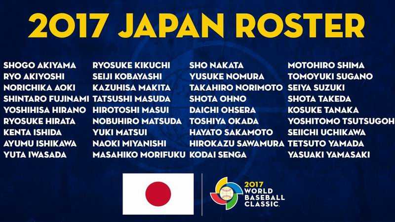 141.rosters japon clasico m beisbol 2017