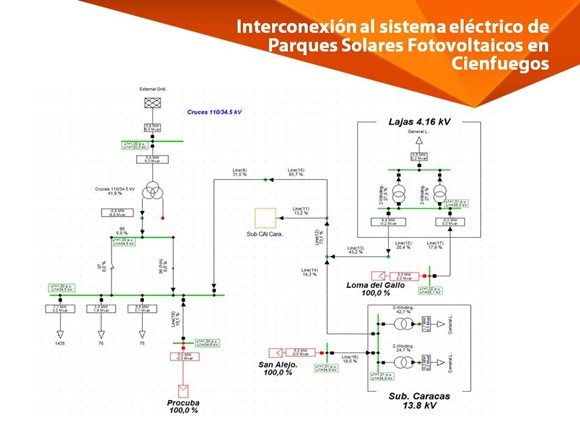 33.energias renovables 2 580x435