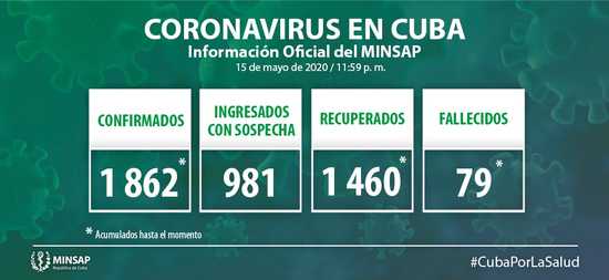 Foto: Cubadebate