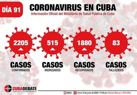 Foto: Cubadebate