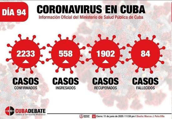 Foto: Cubadebate