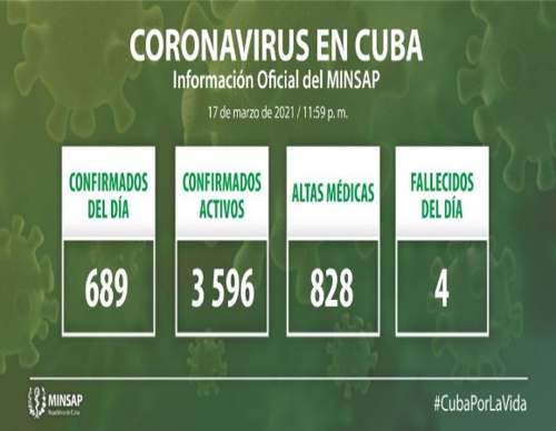 Foto: Cadenagramonte