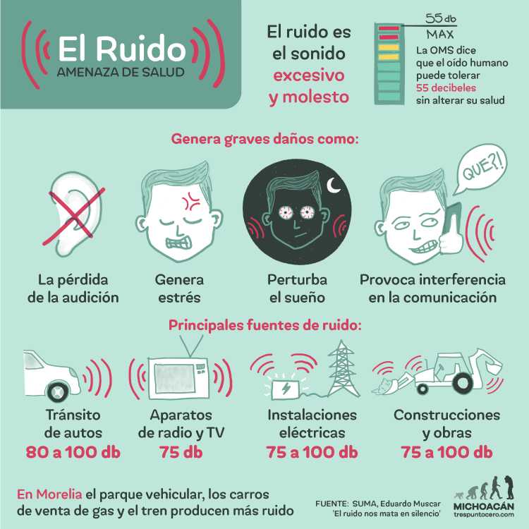 Foto: Radio rebelde